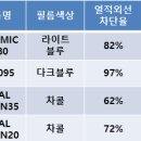 다온단열 이미지