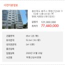 목행산단6로 이미지