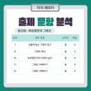 방원중학교 이미지