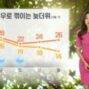 갤러리온도 이미지