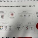 세건바이오 이미지