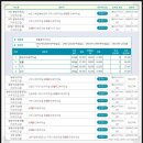 보라카이 2016.01 / D-1