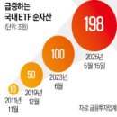재테크 이미지