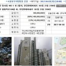 강동구 암사동 한강현대아파트(34평형)40,000만원--감정가의 80% 이미지