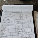시티모터스 | 입문바이크 추천 한솜모터스 베네트 베네타 125cc 가격