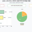 그라시아스