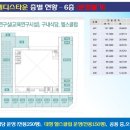 (주)엘디스
