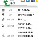 신일초교삼거리-신일초 이미지