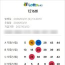 지에스25 구미원호점 네이버블로그