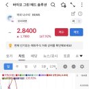 그린메드