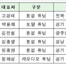 연합오토샵 이미지