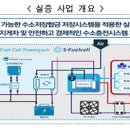 케이더블유시스템