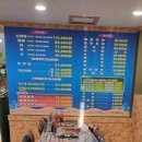 별난바다포차본점 이미지