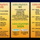도르라핏 이미지