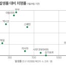 세계사 이미지