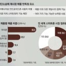 매경이 전하는 세상의 지식 (매-세-지, 3월 27일) 이미지