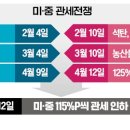 리셋 이미지