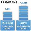 분위기