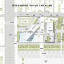 가가용역 티스토리