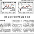 봉공인중개사사무소 이미지