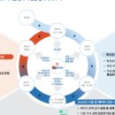 (주)민테크 이미지