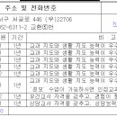 대인고등학교 이미지