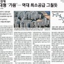 국민타워
