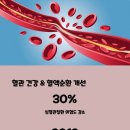 이팝미용 이미지