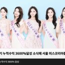 미인연구소 이미지