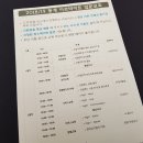 강원랜드 함백관 직원식당
