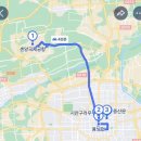 시안모텔 | [중국 시안] 중국여행 Day1- 라마다 벨타워 호텔 , 시안성벽(중산문,영녕문), 알리페이교통카드