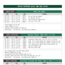 마포포스과학전문학원 이미지