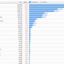 주식회사 한성엔지니어링 이미지