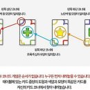 (주)누리플레이 이미지