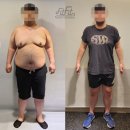 핏핏 동래점 | 동래구 피티 개인PT 헬스장 비만에서 벗어나기 위한, 첫걸음