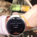 어등산등산로 | 광주 광산구 어등산 등산로 광주 여대 코스