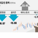 여행뉴스주 이미지