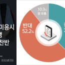오마이구제 오마이뉴스