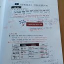 군산시농업인회관 이미지