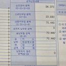 창민약국 | 일상 | 마운자로 시작함. 배고프다는 감정이 아예 사라진 건에 대하여