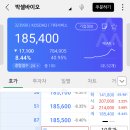 형제전자 이미지