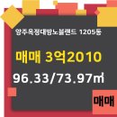 스타랜드공인중개사사무소 이미지