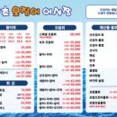속초오징어어시장 경기광주점 이미지