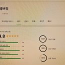 주식회사 레브잇 이미지