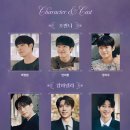 예스24스테이지 1관 | 뮤지컬 <은하철도의 밤> ‘정지우-주민진’ 후기 (예스24스테이지 1관 J열)