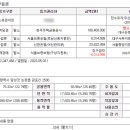 금포초등 이미지