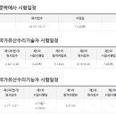 2025년 준학예사 / 국가유산수리기술자 / 국가유산수리기능자 시험일정 이미지