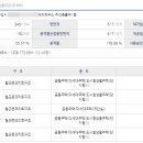 버스정류장 07-192 이미지
