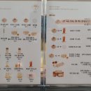 테크노중앙로 이미지