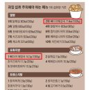 무진대로212번길 이미지